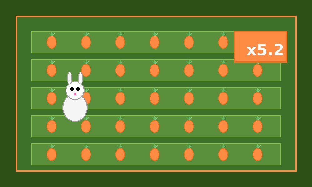 Rabbit Road Gameplay